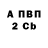 МЕТАДОН кристалл Val Viks